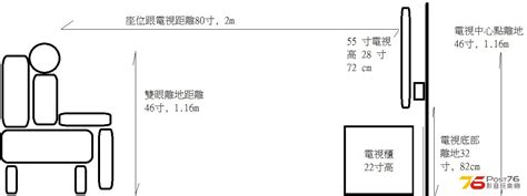 電視放置高度|如何計算掛墻電視的理想高度 